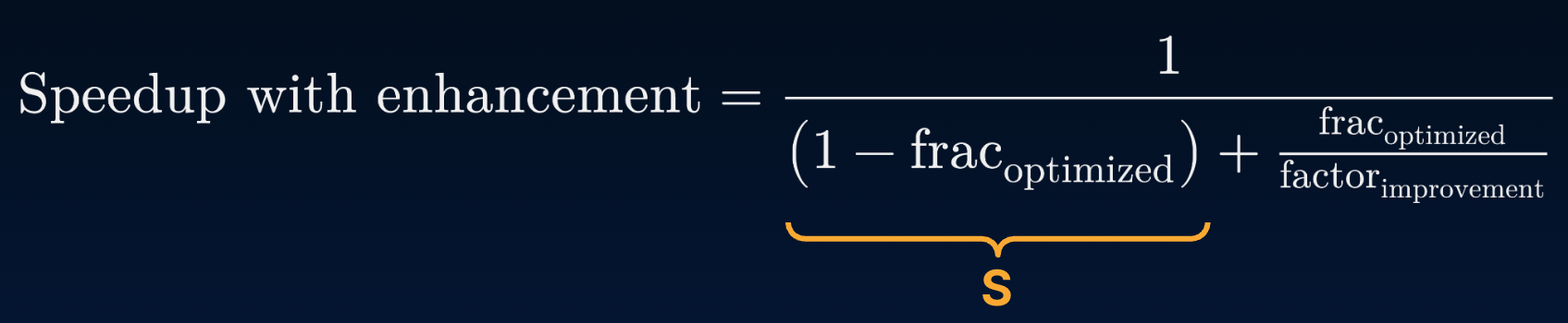 "Amdahl's Law equation showing speedup with enhancement as the inverse of the sum of the serial fraction and the parallel fraction divided by the improvement factor. The equation expresses total program speedup given a parallelizable fraction and a specified parallel speedup."